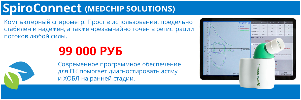 спироконнект