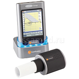 MicroLoop      (CareFusion / Vyaire)